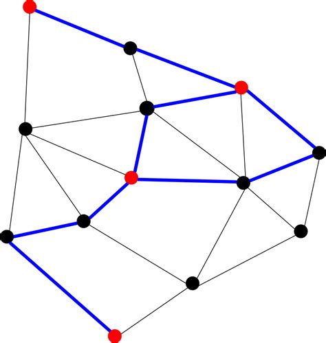 Discrete mathematics and algorithms – Bézout Labex