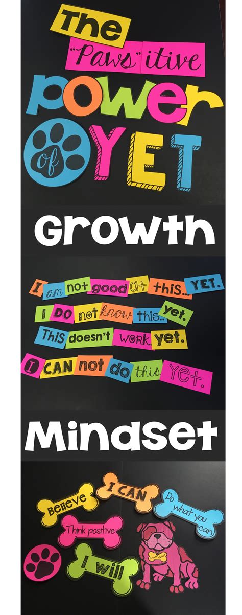 Growth Mindset Bulletin Board Display | The Power of Yet | Growth mindset bulletin board ...