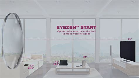 Eyezen Start | Essilor PRO