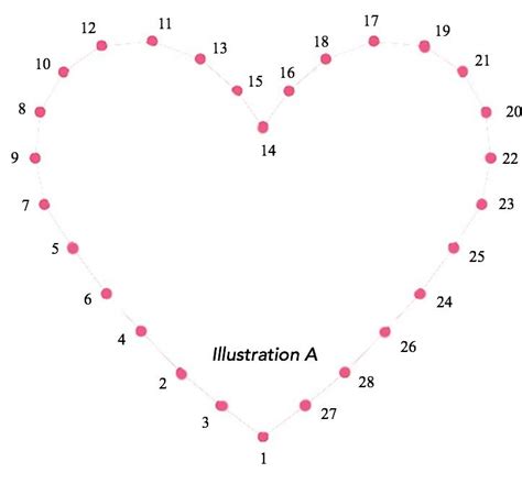 How to Make Heart String Art - The Idea Room | String art tutorials, Printable string art ...