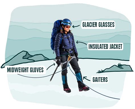 What to Wear Mountaineering | REI Expert Advice