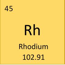 Rhodium: Uses, Properties and Interesting Facts