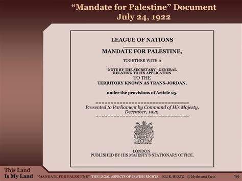 PPT - ? What is Palestine PowerPoint Presentation, free download - ID ...