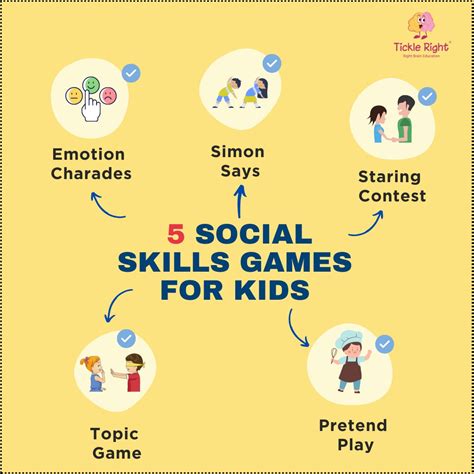 Social Skills Games For Children to develop their Early Childhood