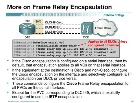 PPT - Ch. 5 – Frame Relay PowerPoint Presentation, free download - ID:452286