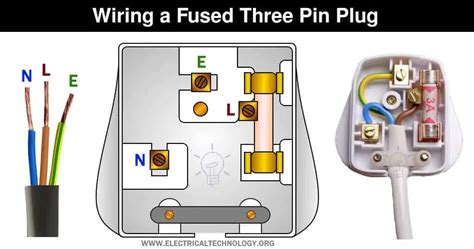 3 Pin Plug Socket Wiring Diagram - Creative House