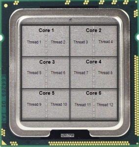 Single Processor vs Dual Processor Servers Compared | PhoenixNAP KB