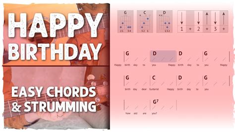 happy birthday chords in d - Merlyn Mckay