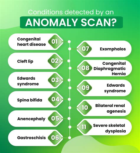 Is an anomaly scan necessary?