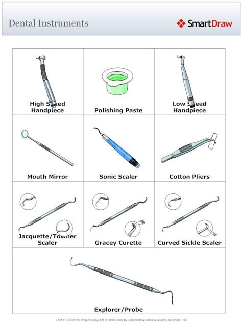 21 best Dental Assistant Study Tools images on Pinterest | Dental ...