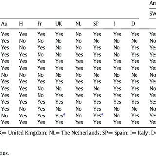 (PDF) Consensus on diagnosis and management of JME: From founder's observations to current trends