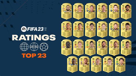 EA Sports Reveals First Look At FIFA 23 Player Ratings - BunnyGaming.com