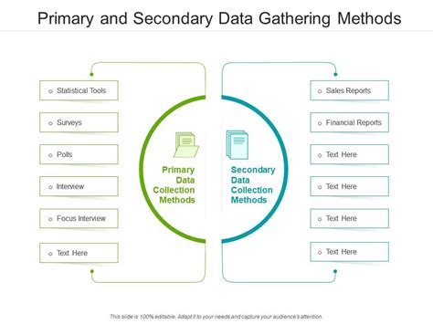 Primary And Secondary Data Gathering Methods | Presentation Graphics | Presentation PowerPoint ...