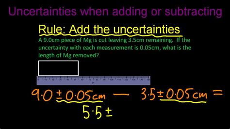 11.1 Determine the uncertainties in results [SL IB Chemistry] - YouTube