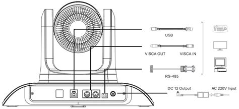 Tenveo UHD Video Conference Camera User Manual