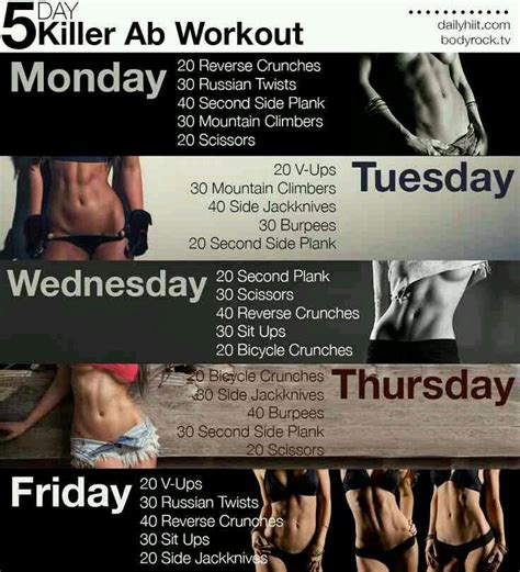 Bueno Total Ab Workout, Total Abs, Killer Ab Workouts, Ab Workout Plan, Killer Abs, Core Workout ...