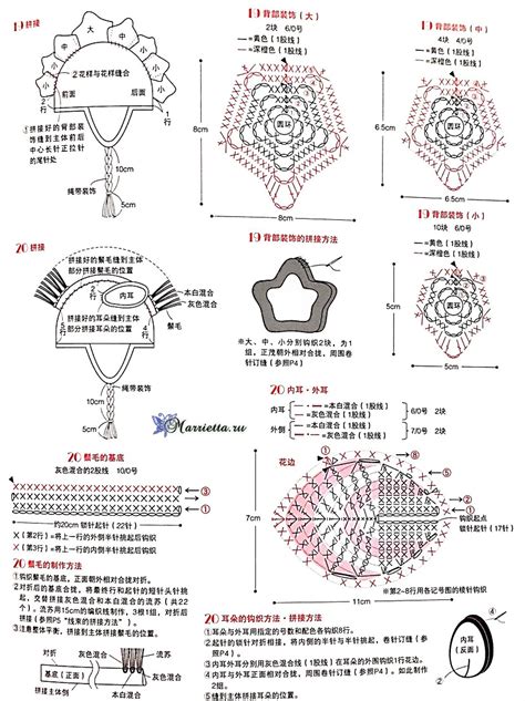 Crochet Patterns| for free |crochet hat patterns| 2223