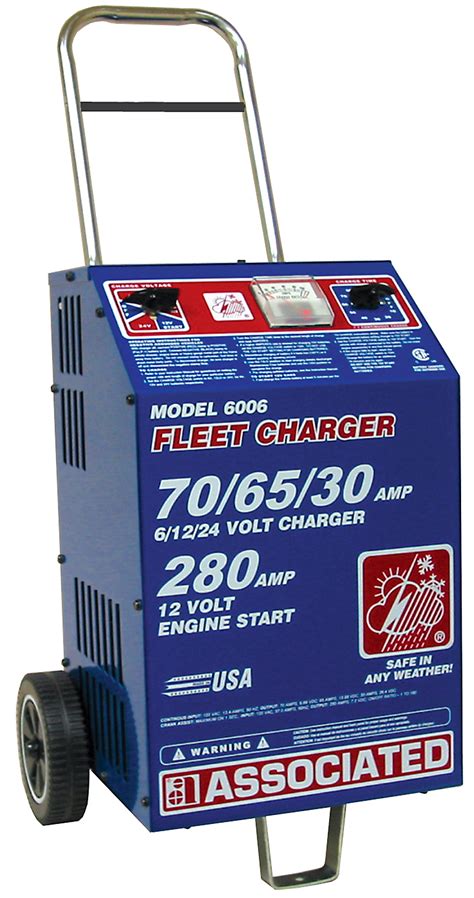 Heavy Duty 6/12/24V Battery Charger - 6006