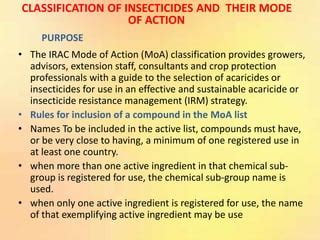 CLASSIFICATION OF INSECTICIDES AND THEIR MODE OF ACTION | PPT