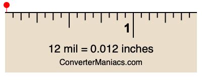 12 mil to inches (12 mils to inches)