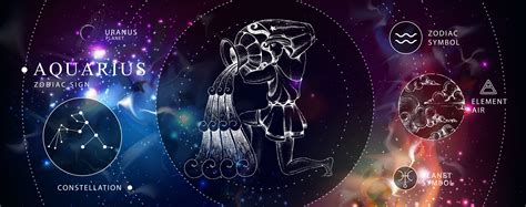 50 Aquarius Facts About the Water Bearer of the Zodiac - Facts.net