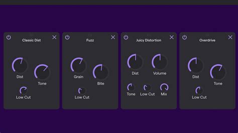 What Is Distortion in Music and How To Use It When Mixing