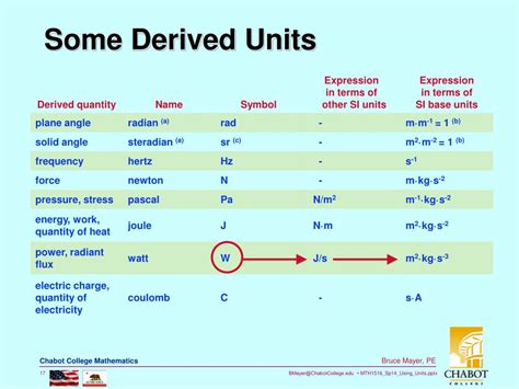 PPT - Bruce Mayer, PE Licensed Electrical & Mechanical Engineer BMayer ...