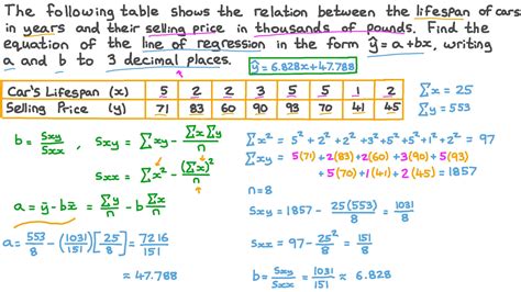 Question Video: Finding the Equation of a Regression Line of a Linear Regression Model | Nagwa