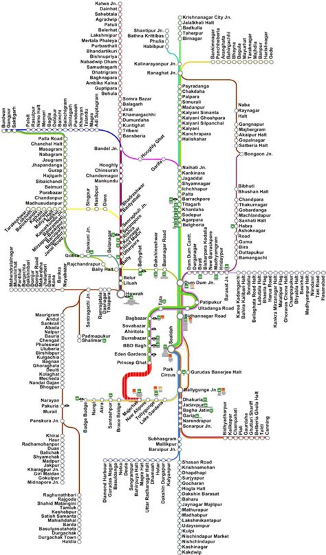 Kolkata Local Train Map