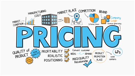 5 Pricing strategies to price your product or service