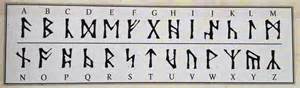 Dwarven Alphabet Lord Of The Rings