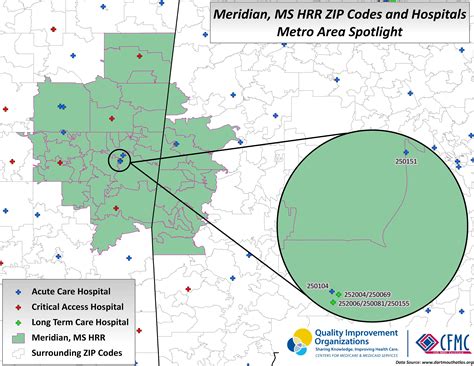 MS: Meridian Providers – MediCaring Communities