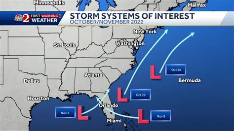 Hurricane Season 2024 Predictions La Nina - Heddi Rosita