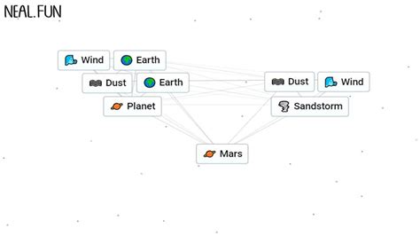 無限クラフトで火星を作る方法 – GameSkinny - Gamingdeputy Japan