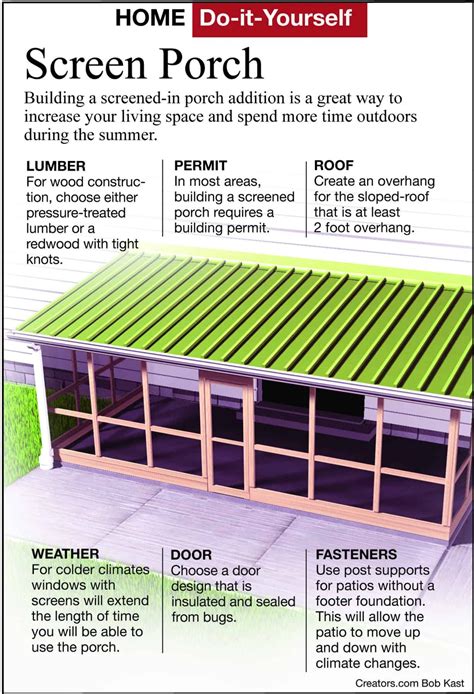 Build A Porch Part 2 Build A Screened Porch Front Por - vrogue.co