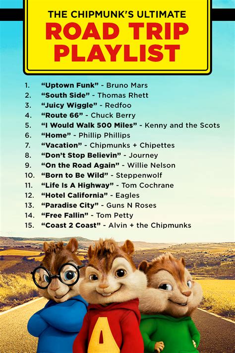 Redfoo Juicy Wiggle Alvin And The Chipmunks - Risala Blog