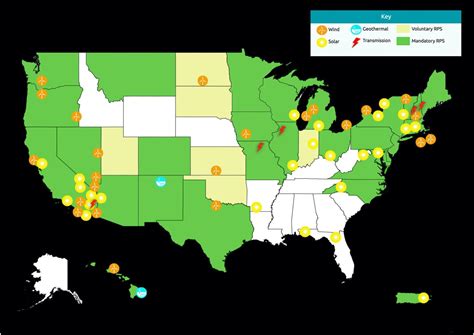 Reducing Local Opposition to Renewables - CleanTechnica