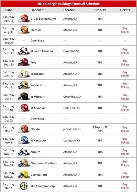 Georgia College 2024 Fall Schedule - 2024 Nfl Playoff Schedule