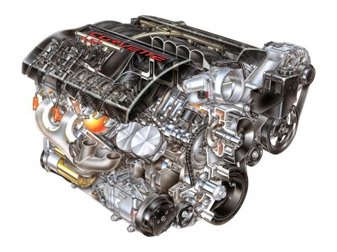 The Complete History of GM's LS Small-Block V8 Engines