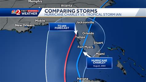 Tropical Storm Ian path similar to 2004's Hurricane Charley