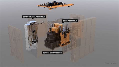 NASA's Perseverance rover successfully makes oxygen on Mars - Good ...