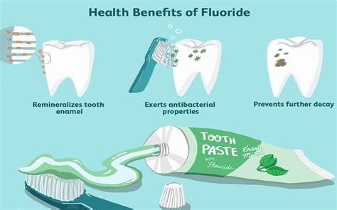 Seven health benefits of herbal toothpaste | kiwkiwherbal.com