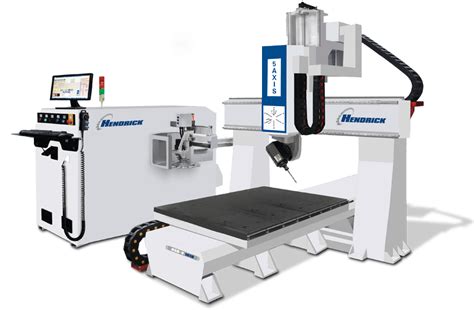 5 Axis CNC Router – Hendrick Manufacturing