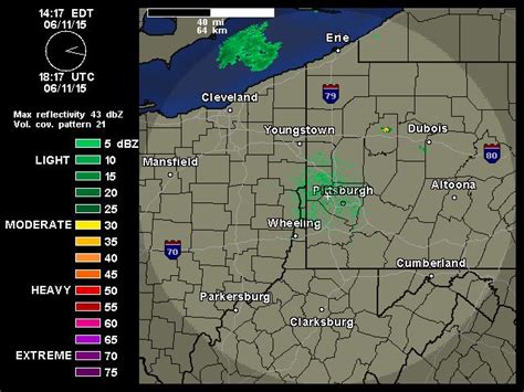 Weather Radar for Pittsburgh | Weather underground, Weather, Parkersburg