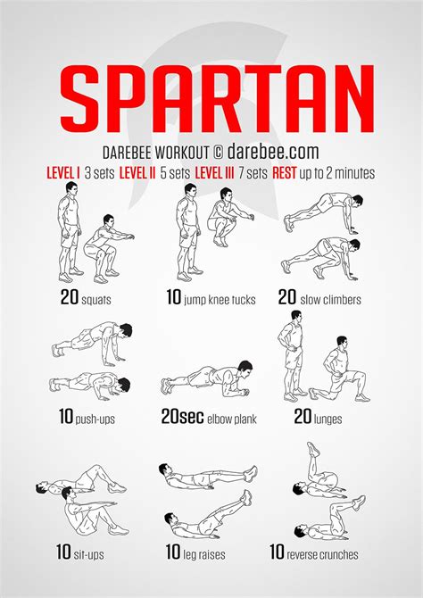 Spartan Workout Spartan Race Training Workouts, Spartan Workout, Police Workout, Half Marathon ...