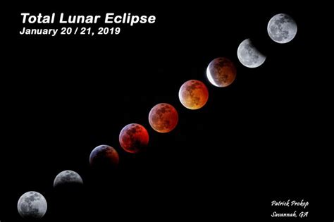 Lunar Eclipse From The Moon