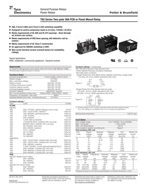 T92 series relay datasheet