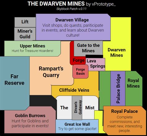 Guide - (Map) Dwarven Mines Detailed Map for Begginers | Hypixel Forums