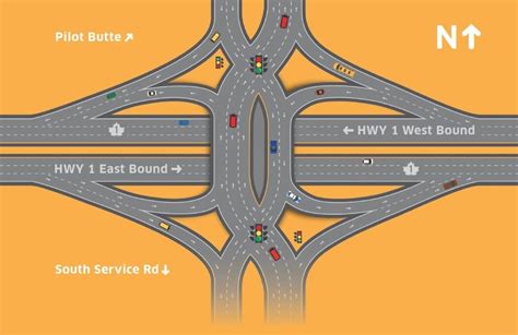 Sask. drivers learn about new 'diverging diamond' interchange as public sessions get underway ...