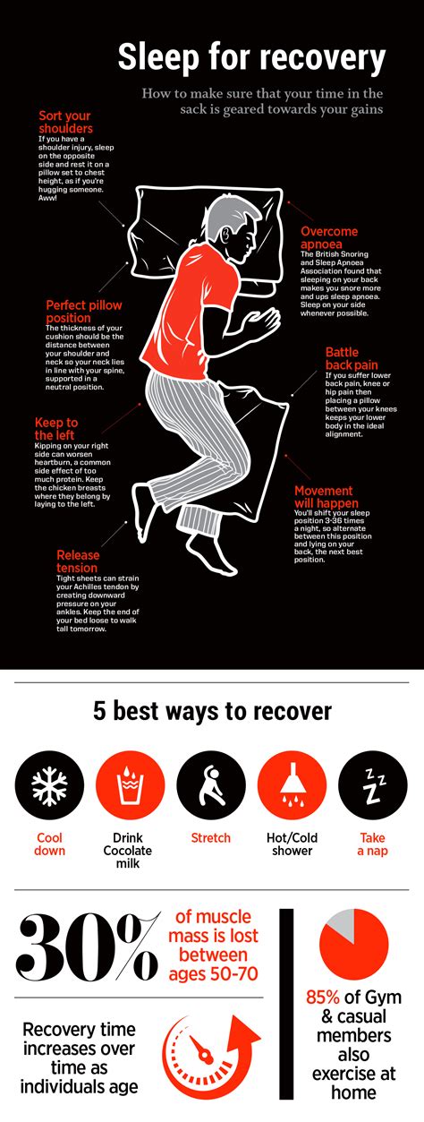 7 Tips For Sleeping Your Way to Better Gym Recovery [Infographic] | TRAIN